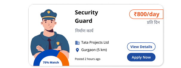 Security Guard Card